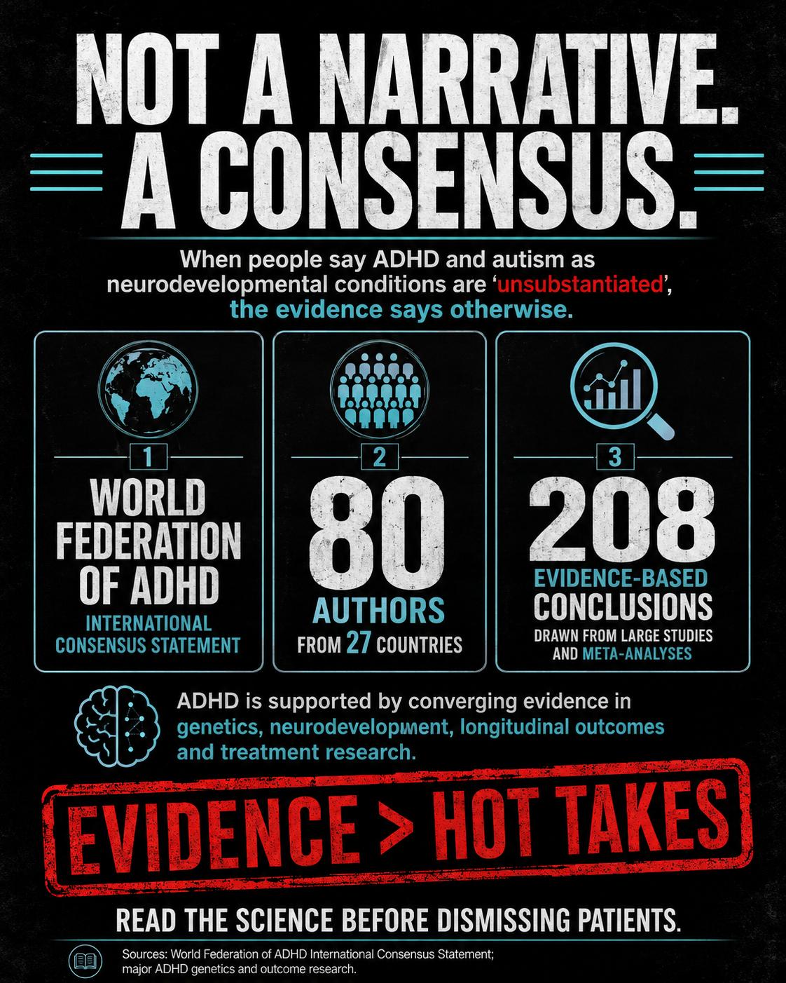 Poster citing the World Federation of ADHD international consensus statement, 80 authors from 27 countries and 208 evidence-based conclusions.